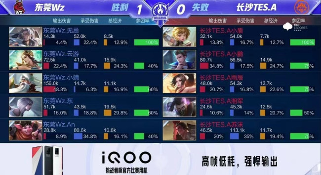 既是对过去
