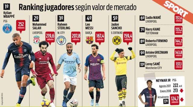 他开创性地 他开创性地