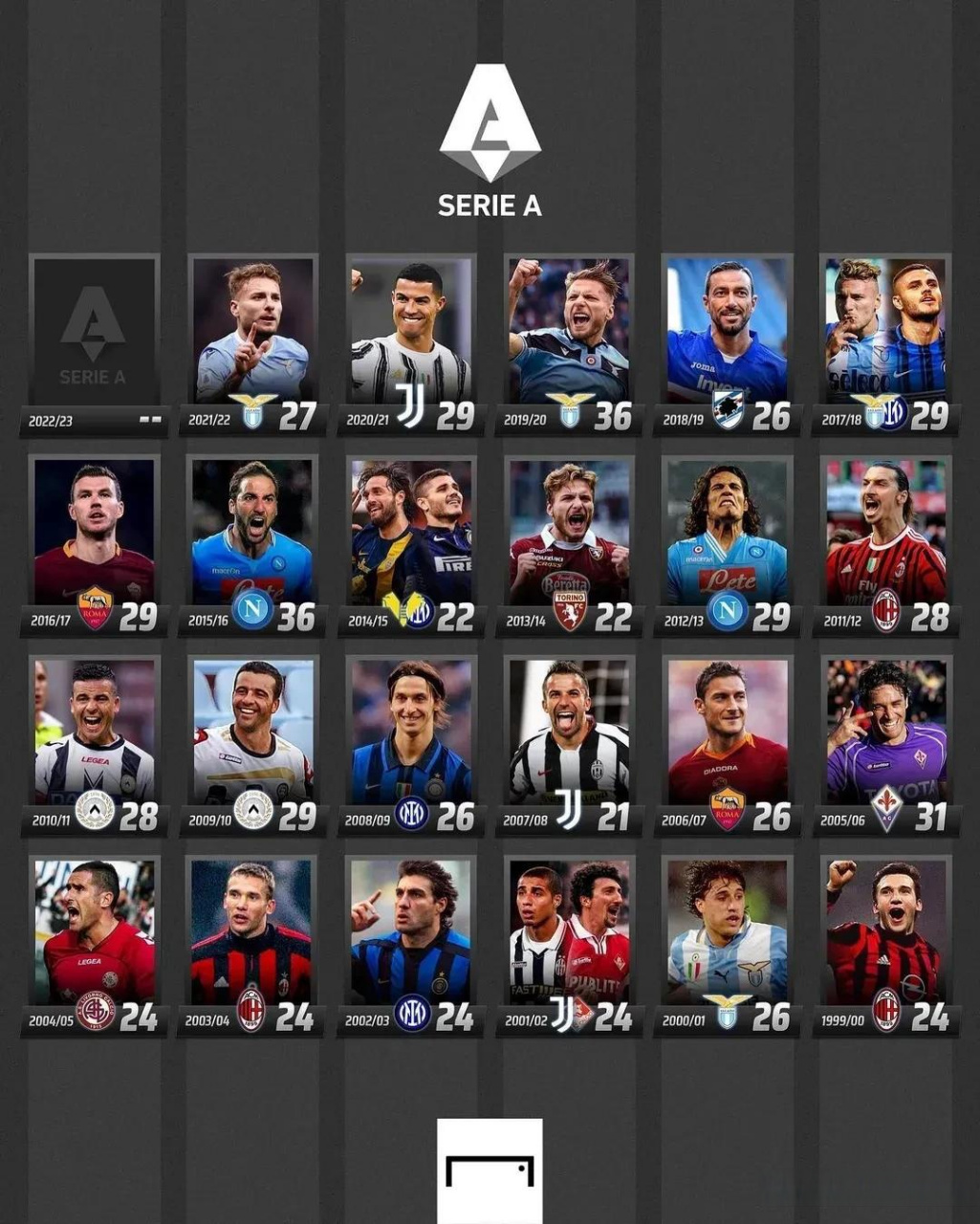 是一个备受 是一个备受