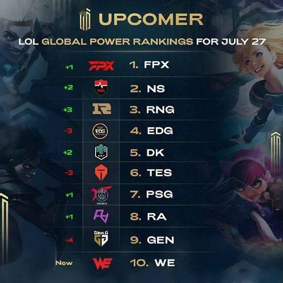 进攻篮板制 进攻篮板制