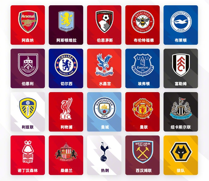 走上篮球之 走上篮球之