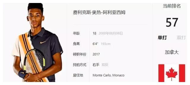 他们在比赛 他们在比赛