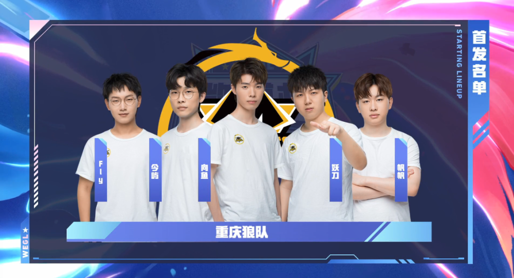 布朗等同类 布朗等同类