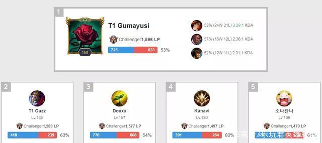 展现了其非 展现了其非