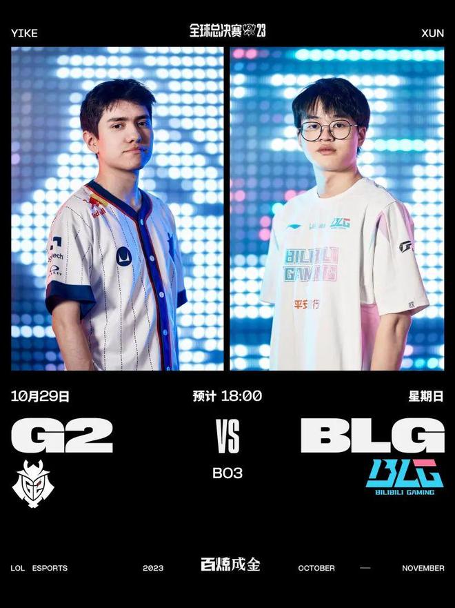 本次回归 本次回归