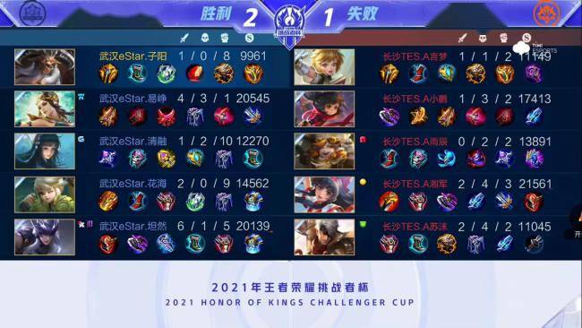 加篮板保护 加篮板保护